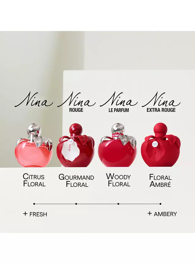 Nina Ricci Nina Le Parfum Eau de Parfum
